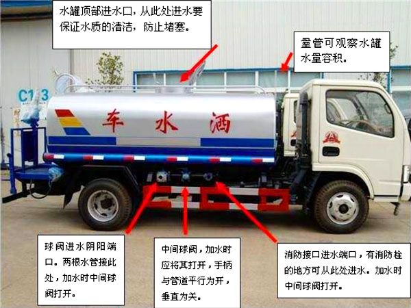 國六13方東風(fēng)灑水車操作注意事項